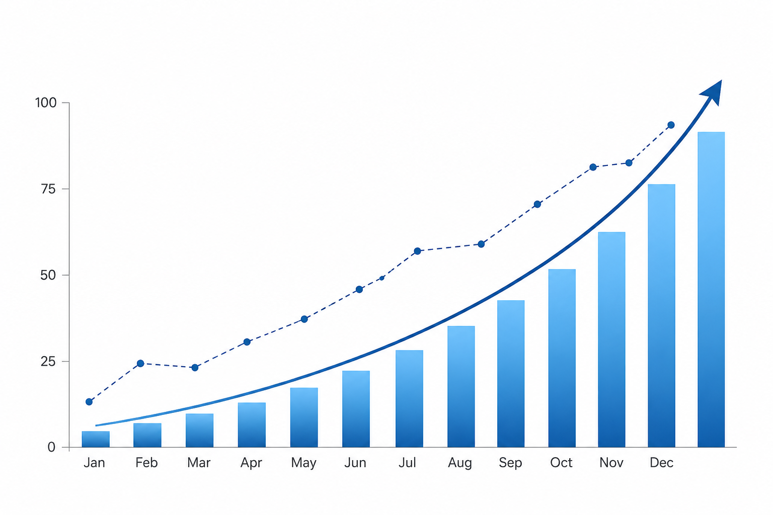 celest-recruitment-solutions-growth